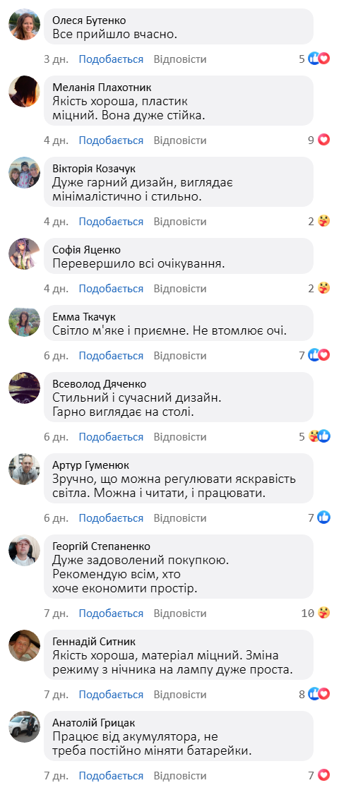 Трансформер лампа-нічник 2в1 